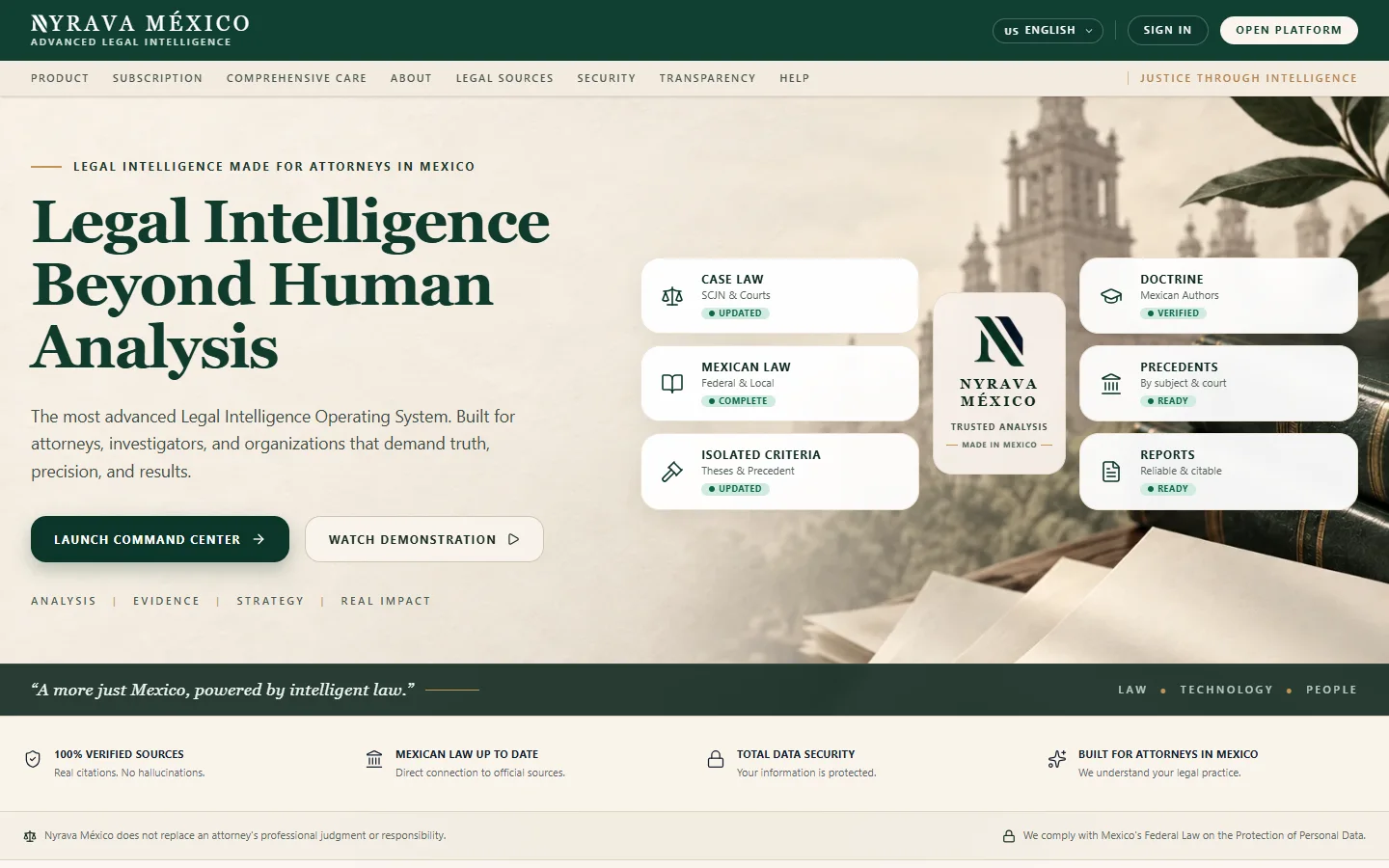 Nyrava México — public product website.